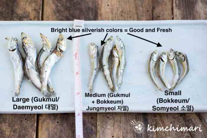 How to cook anchovies korean style